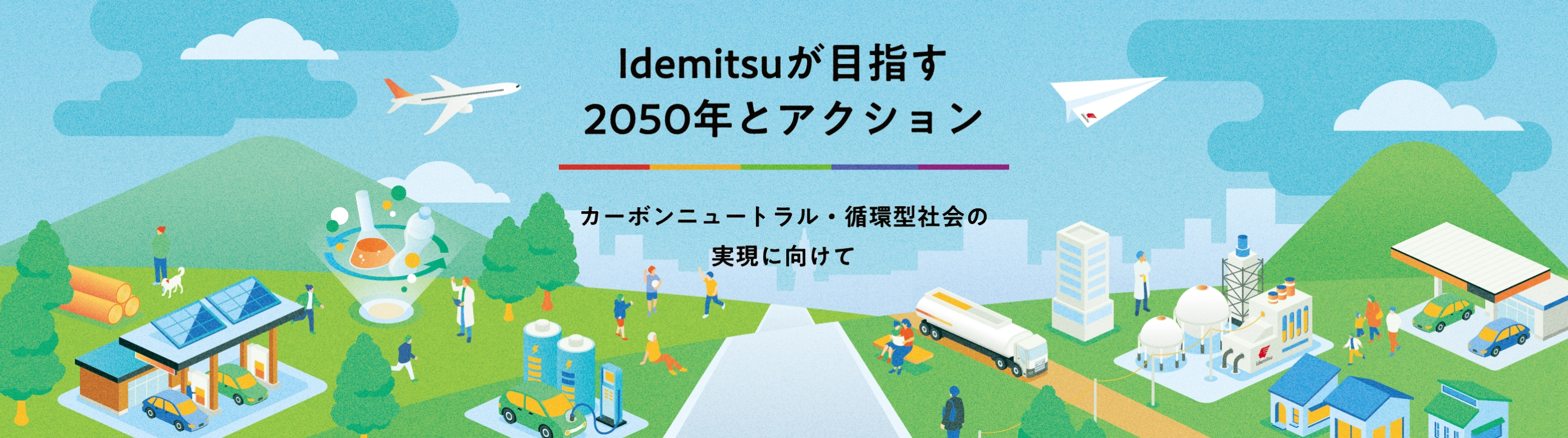 Idemitsu – Vision 2050 und Aktionen