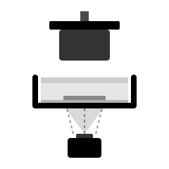 DLP-Verfahren