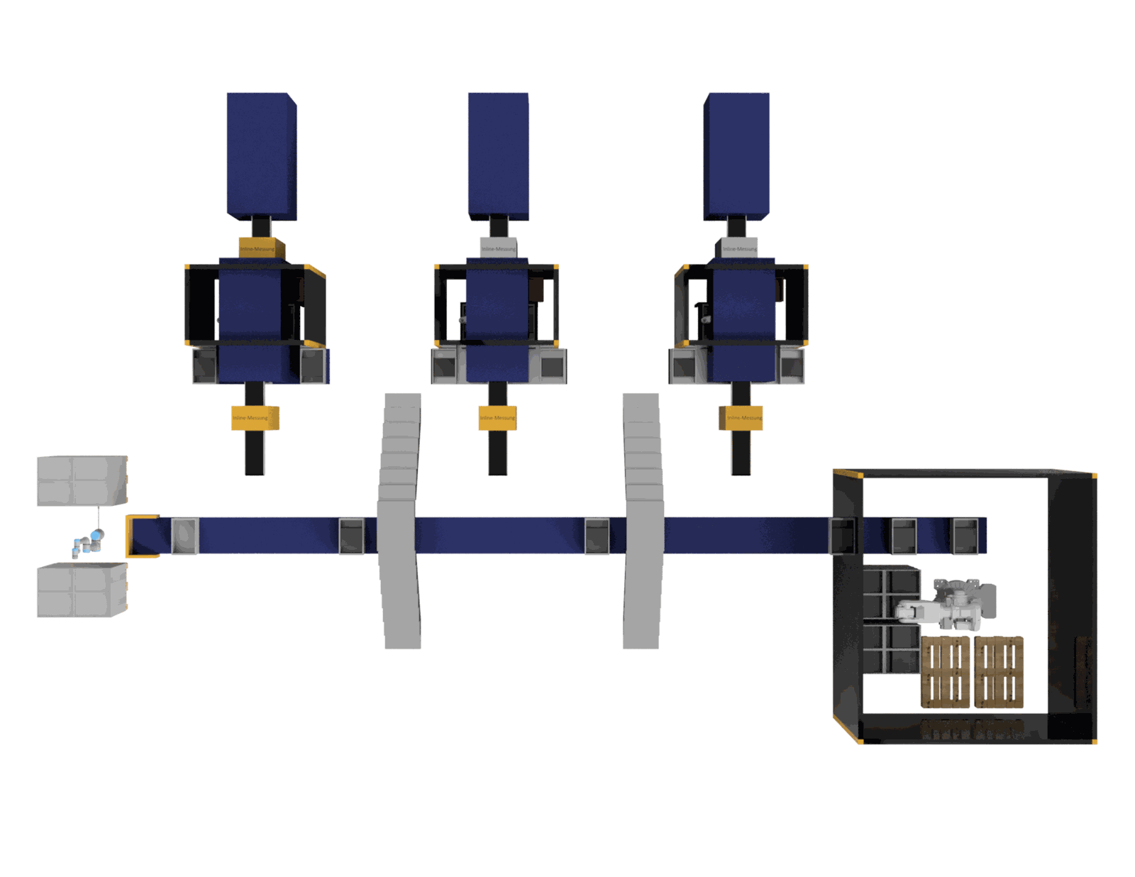 KLT-Linie mit Cobot und Palettierroboter