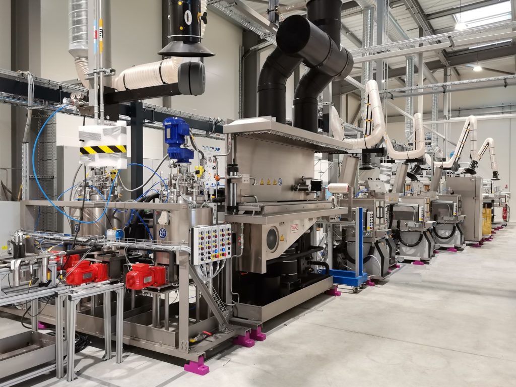 MultiMode® Modulanordnung