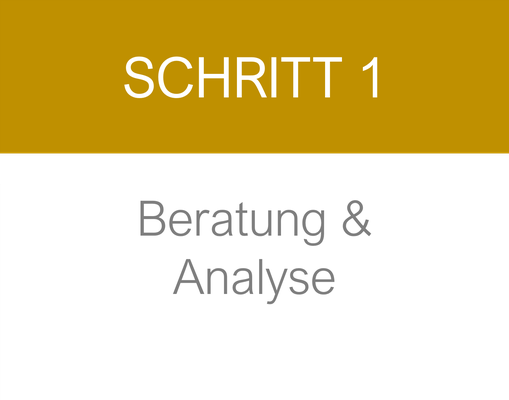LED-Beleuchtung