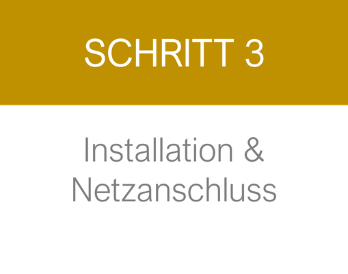 Anlagenüberwachung