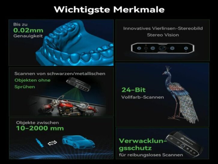 Leiterplatten-Scanner (Mechanik)