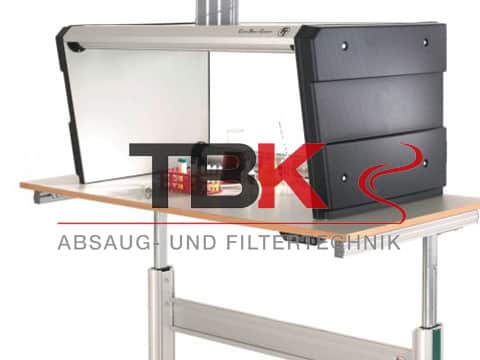 Standort Großmaischeid