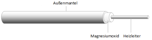 MI Heizleitungen
