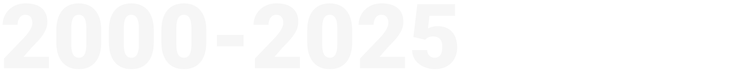 Historie 2000–2025