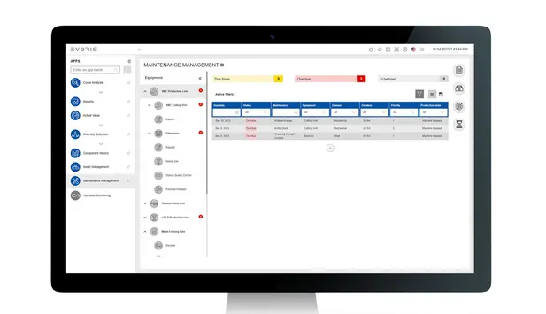 EVORIS Maintenance Management