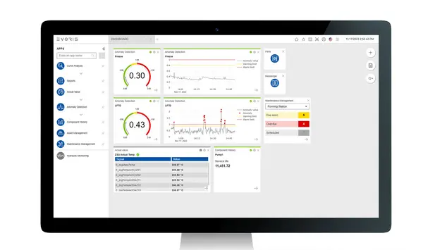 EVORIS Start Center – Digitalisierungsplattform