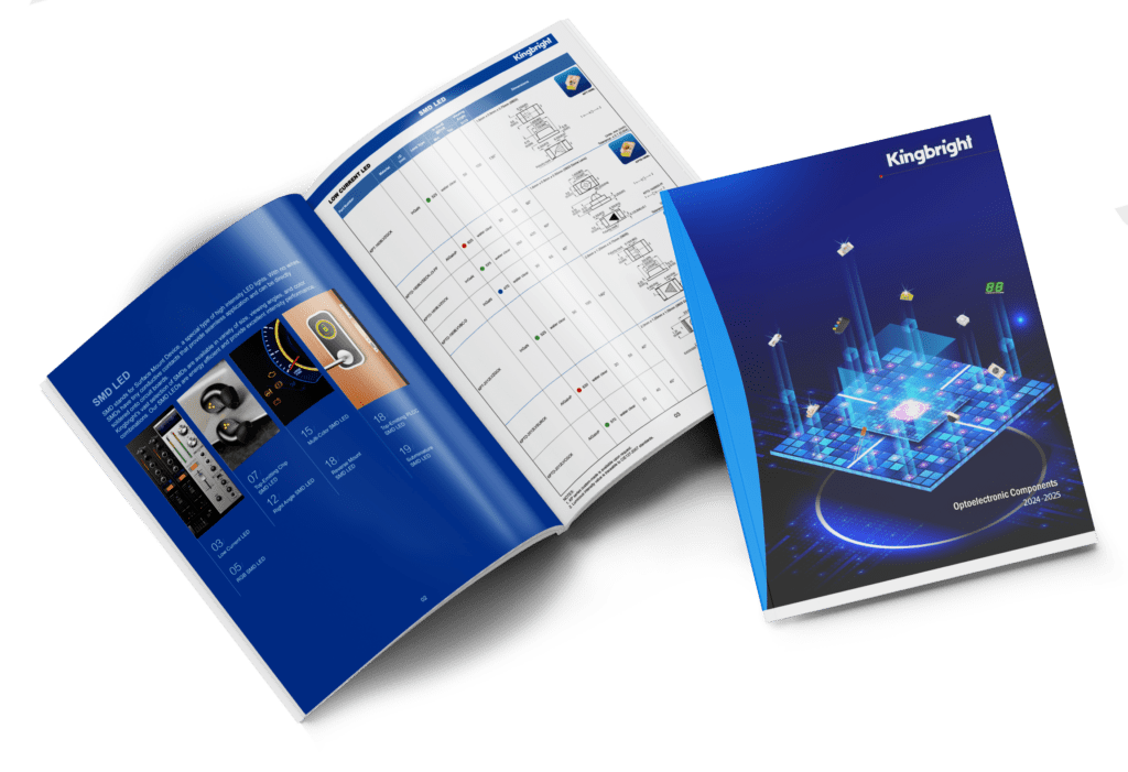 Produktkatalog