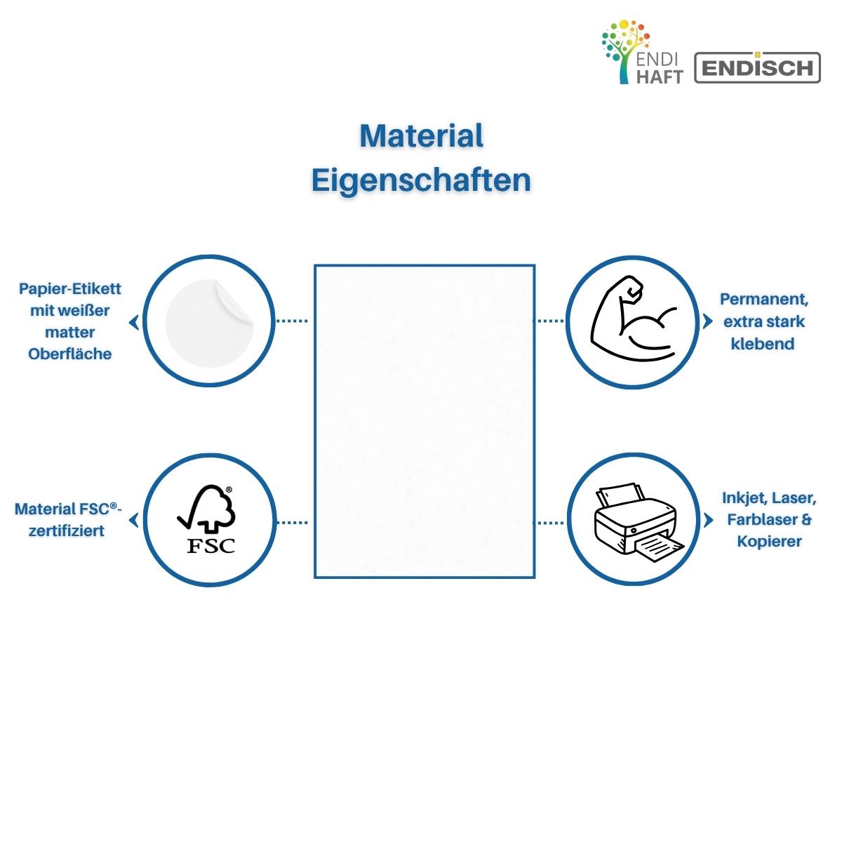 Materialeigenschaften der EndiHaft Papieretiketten