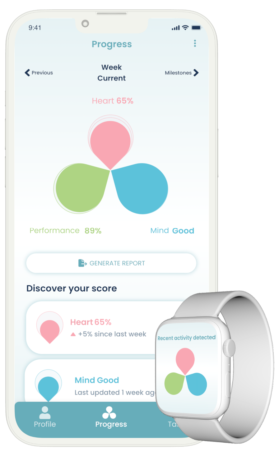 App-Darstellung mit Reha-Score