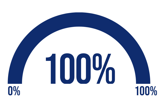 100% Full-Service-Lohnhersteller