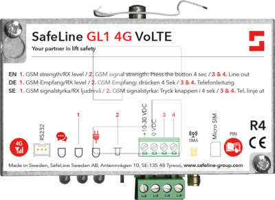 SafeLine GL1 GSM Gateway 4G VoLTE
