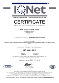 IQNet certificate 2022–2024