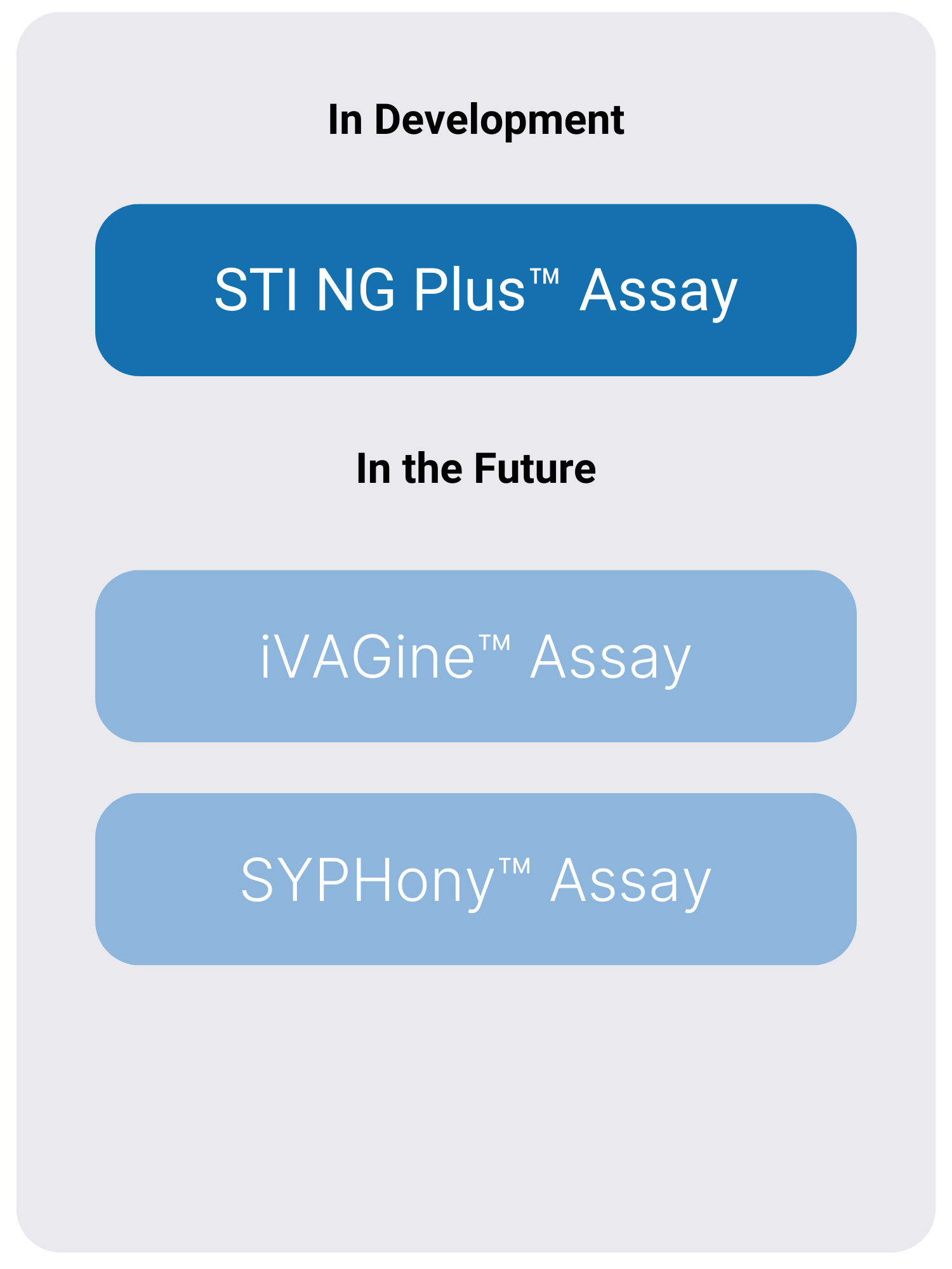 DX 100™ Platform