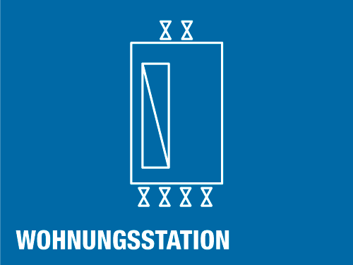 Wohnungsstation