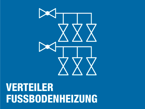 Verteiler Fußbodenheizung