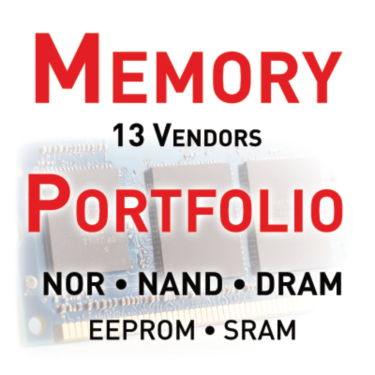 Speicherportfolio