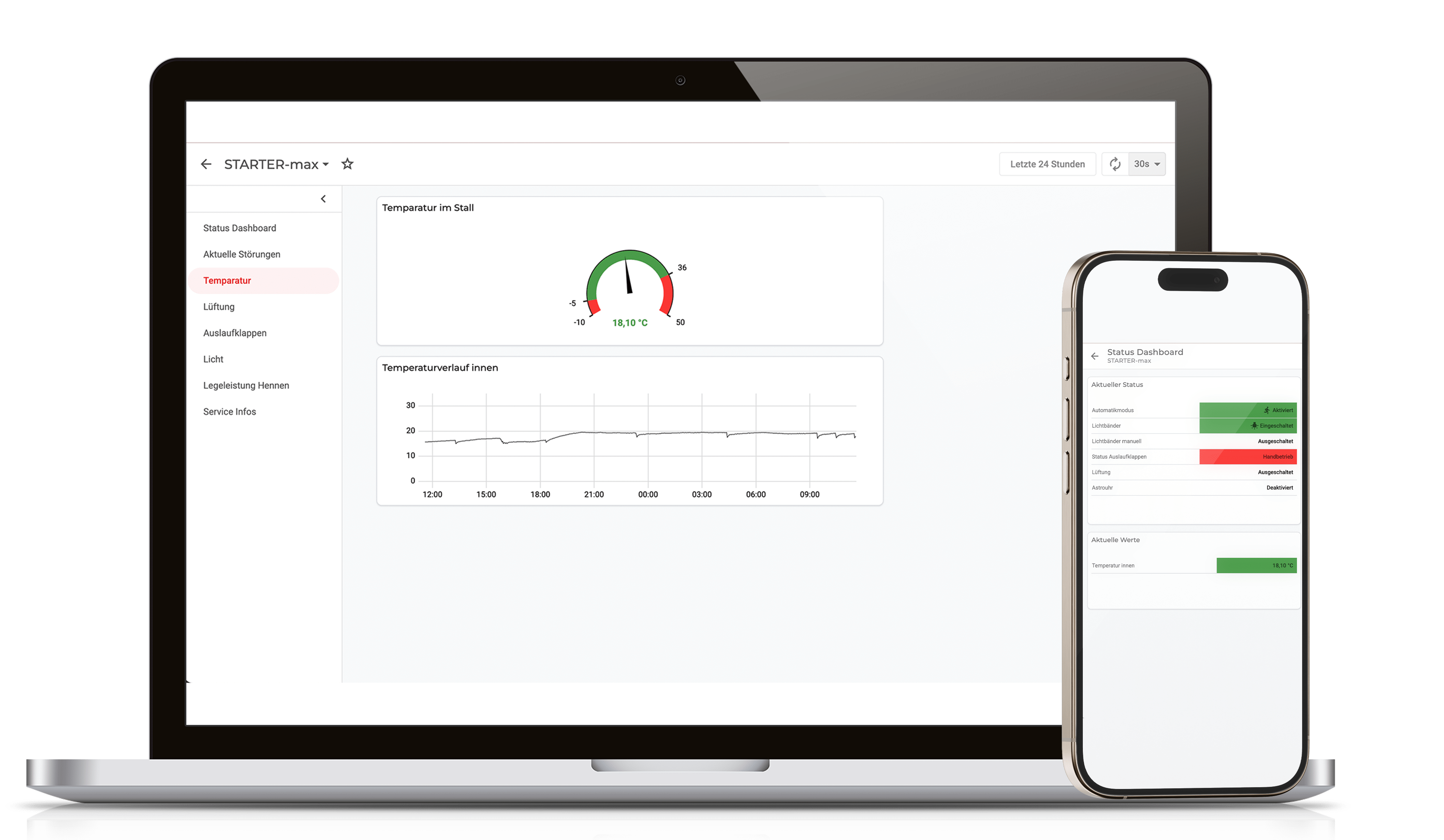 IoT-App zur Stallsteuerung