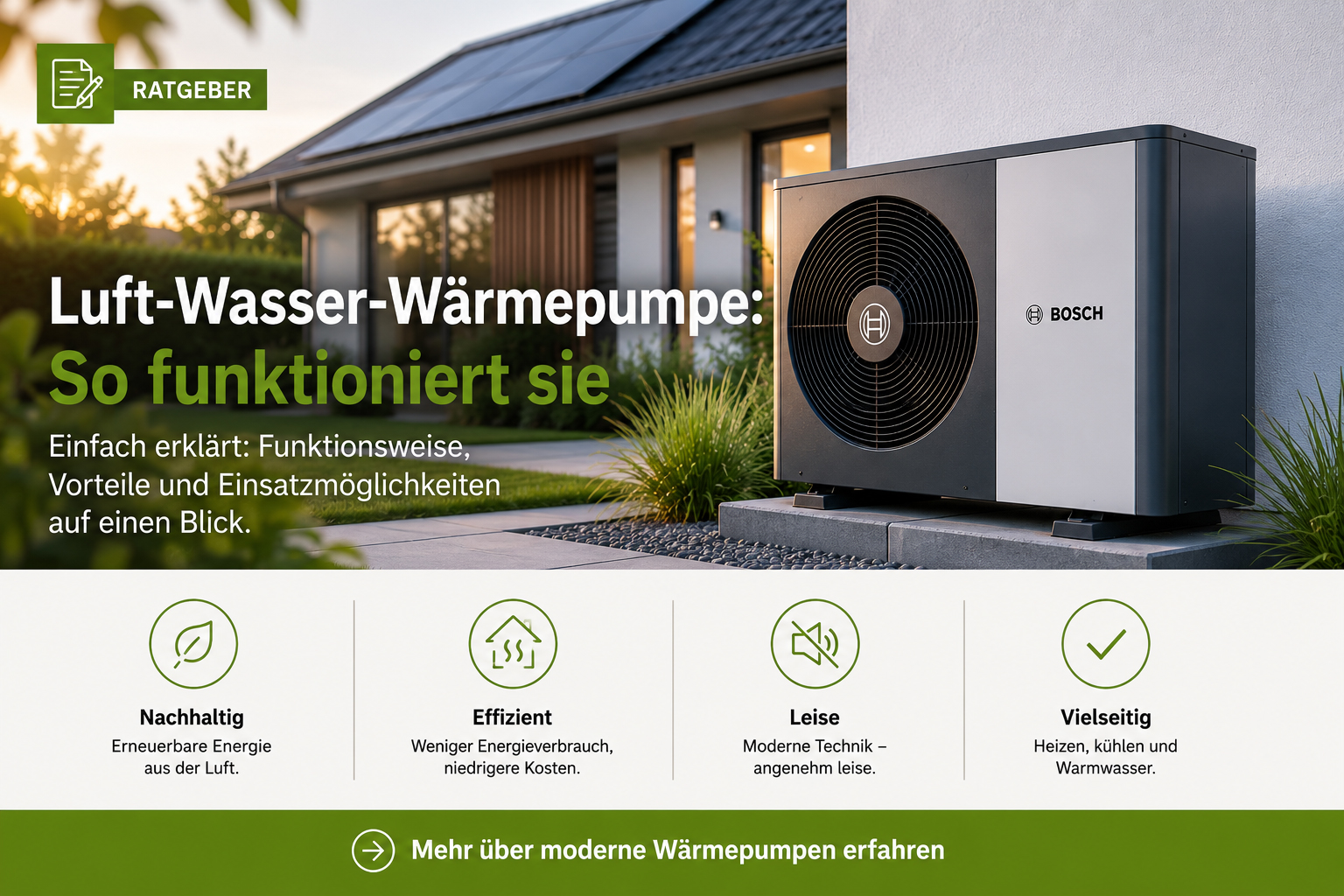 Luft-Wasser-Wärmepumpe