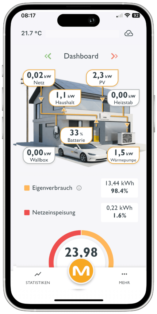 E-SMART Energiemanagement / App