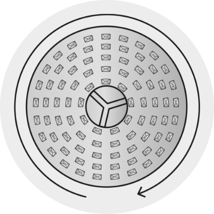 Prozessschritt 3: Verteilung am Rotor