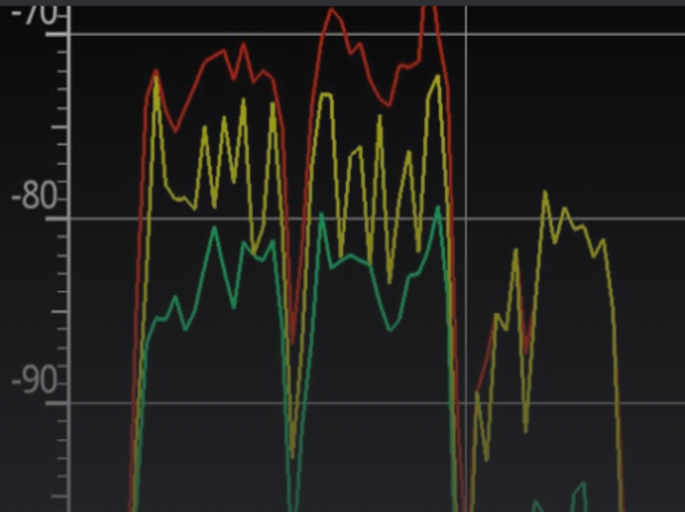 Ingress Noise Blocker