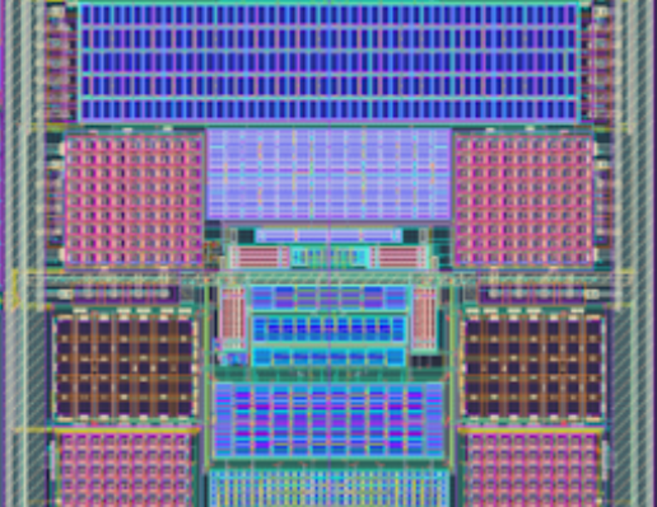 IC LDO Evaluation