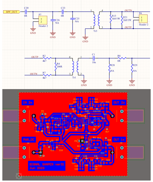 PCB Layout