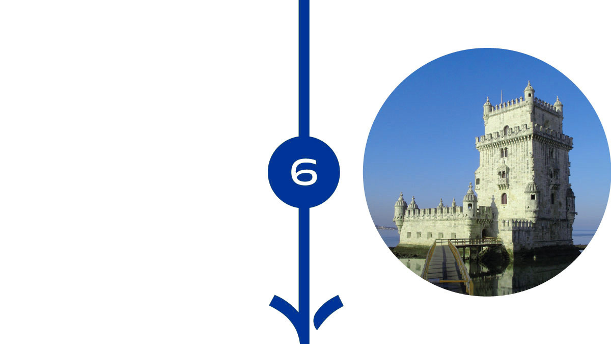 Torre de Belém – Sehenswürdigkeit mit Ausstiegsmöglichkeit