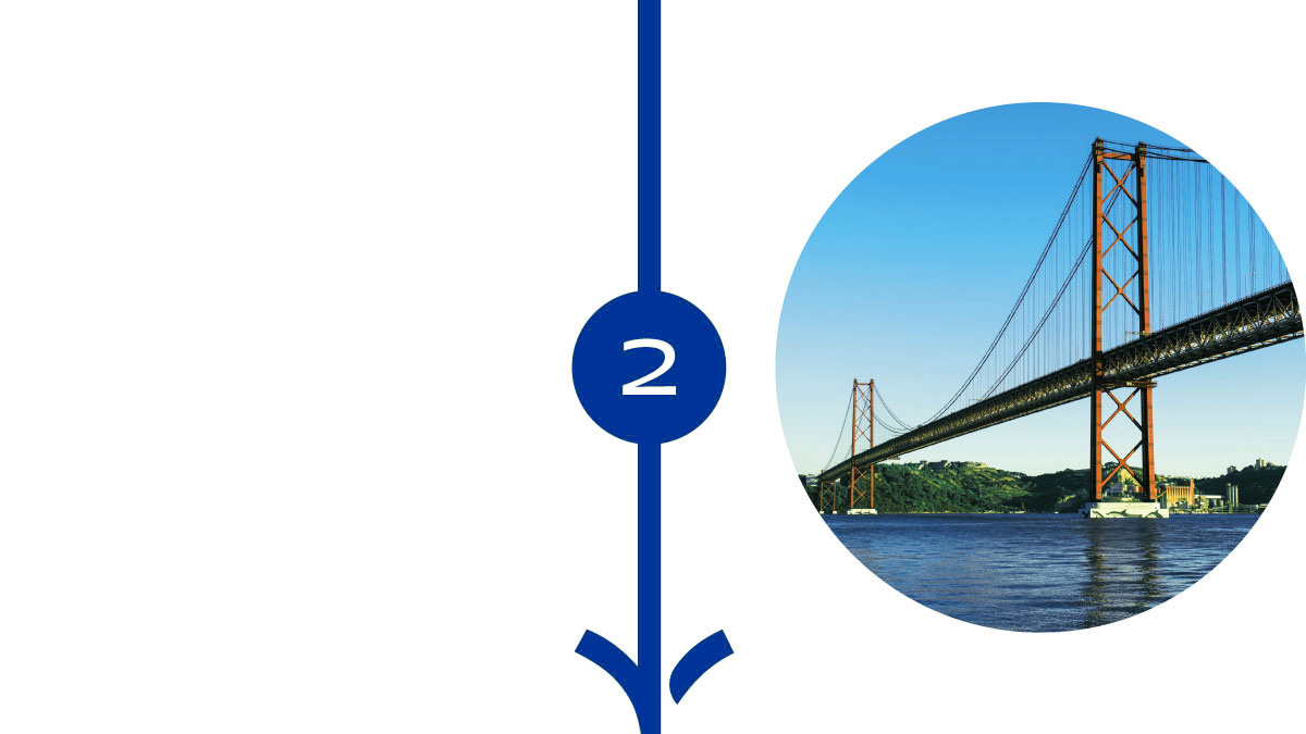 Ponte 25 de Abril – Sehenswürdigkeit an der Route