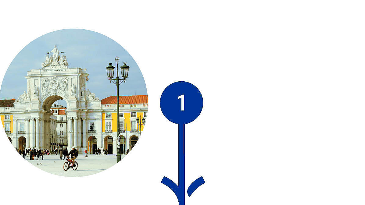 Praça do Comércio – Sehenswürdigkeit an der Route