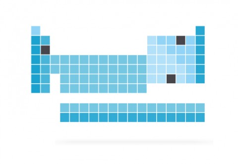 Customized Nanopartikel und Formulierungen