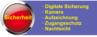 Digitale Sicherheitstechnik