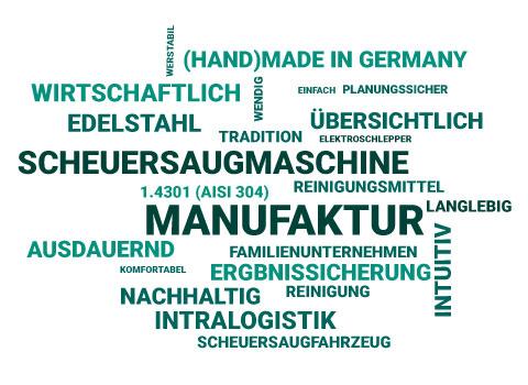 Begriffswolke Scheuersaugmaschinen