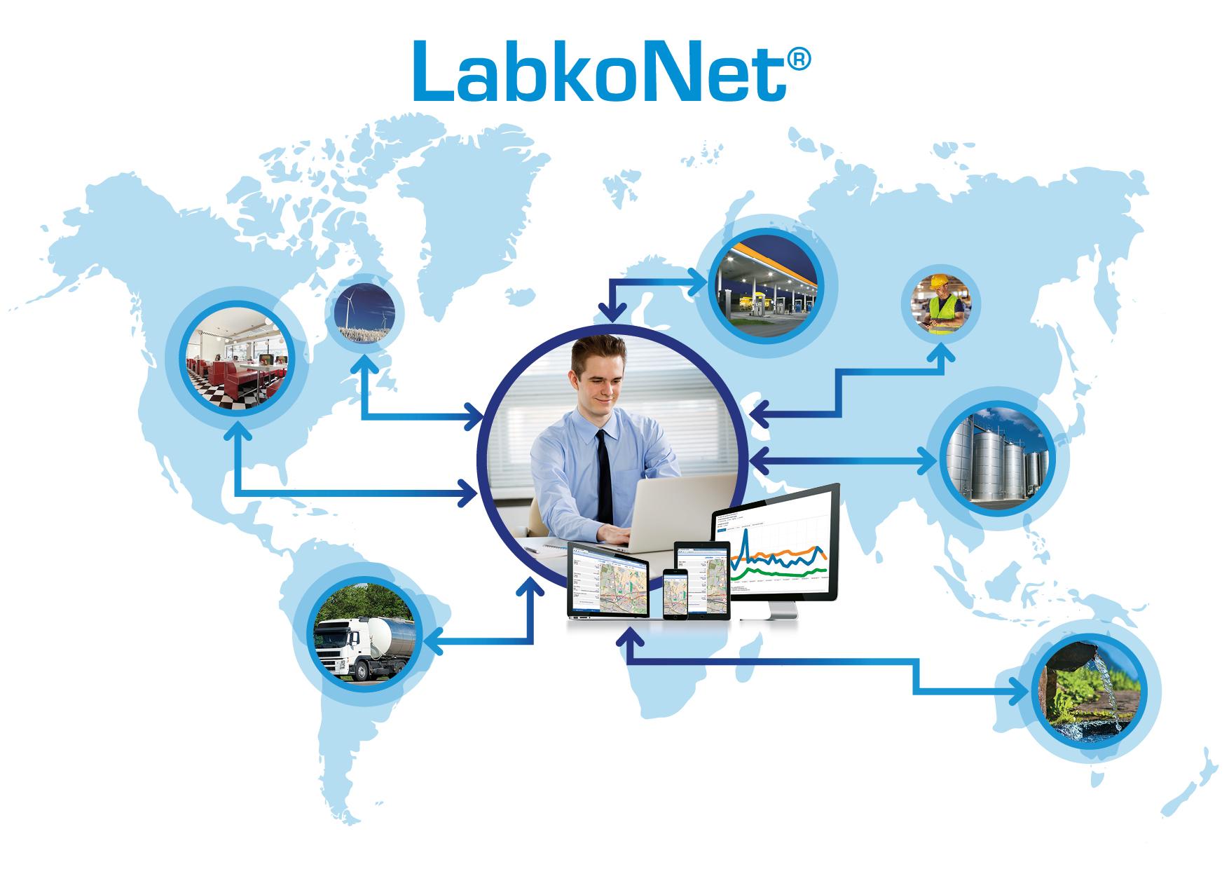 LabkoNet Fernüberwachung