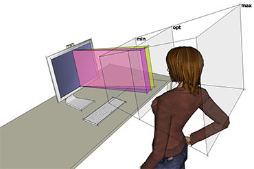 SeeFront 3D Technologie