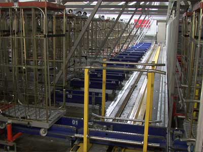 Automation – Steuerungs- und Logistiklösungen