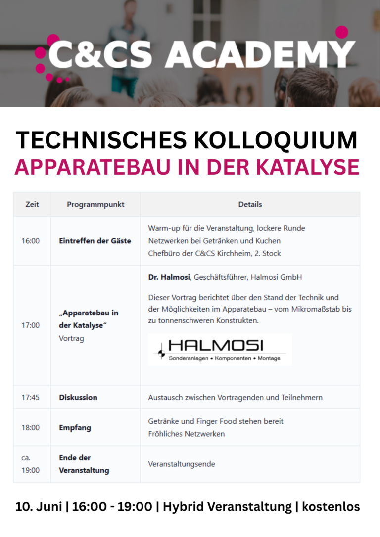 Elementrahmen und Reaktoren