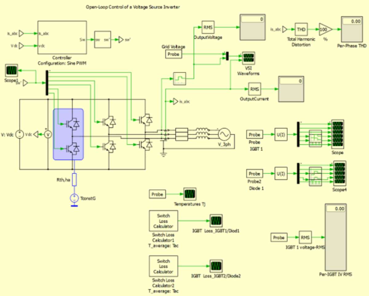 PLECS-Simulationsmodell