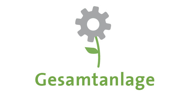 Gesamtanlage