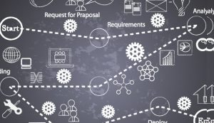 Modulare Hochleistungsplattform – Schemadarstellung