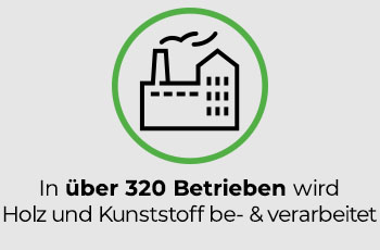 Anzahl der Betriebe in Bayern