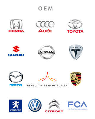 ITW Global Tire Repair Markenportfolio