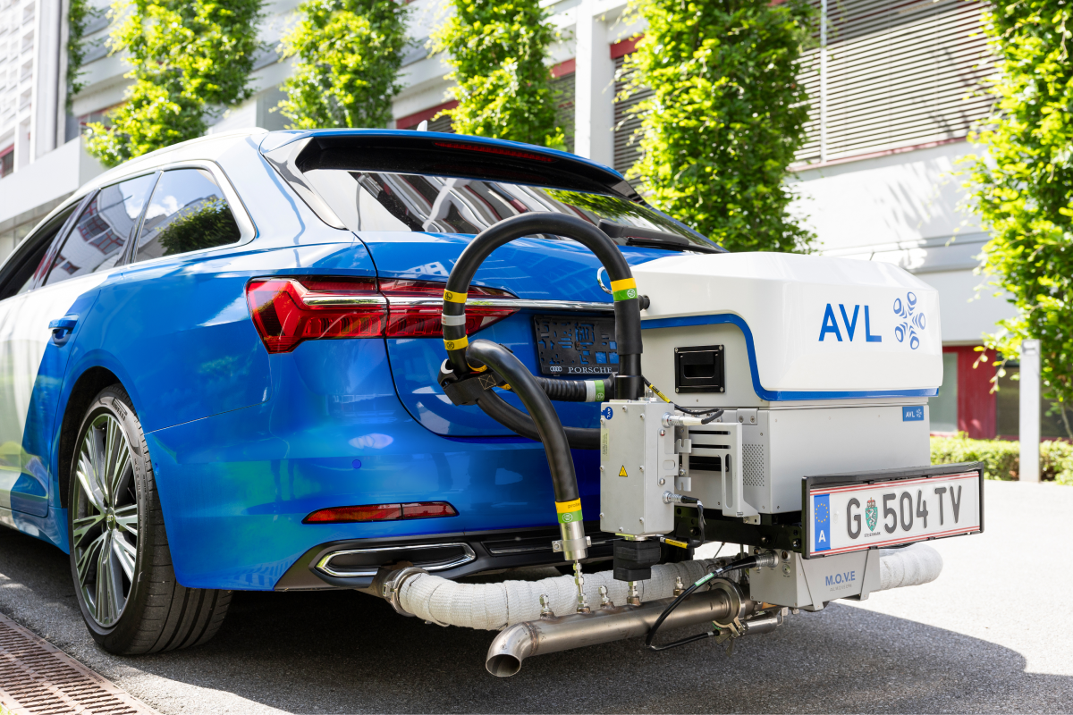 AVL M.O.V.E System Control Advanced