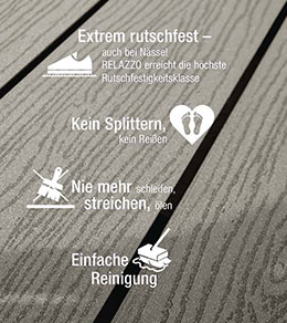 Relazzo terrace decking boards (WPC)
