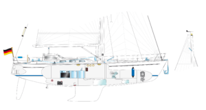 Yacht Accessories