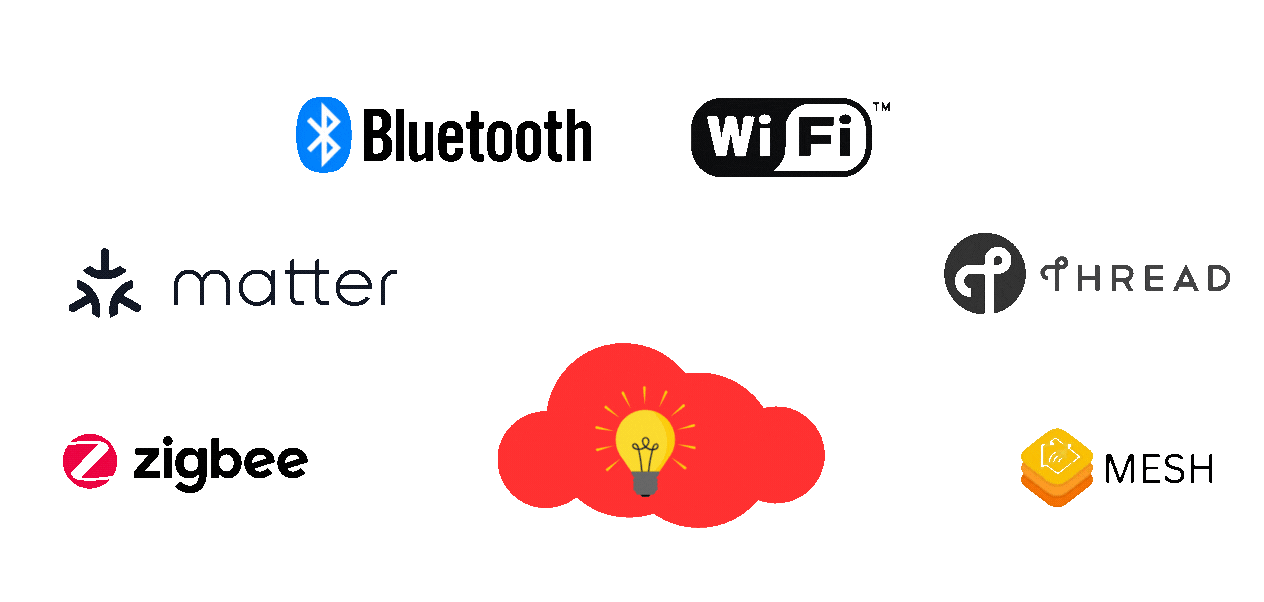 Smart Light Anwendungen