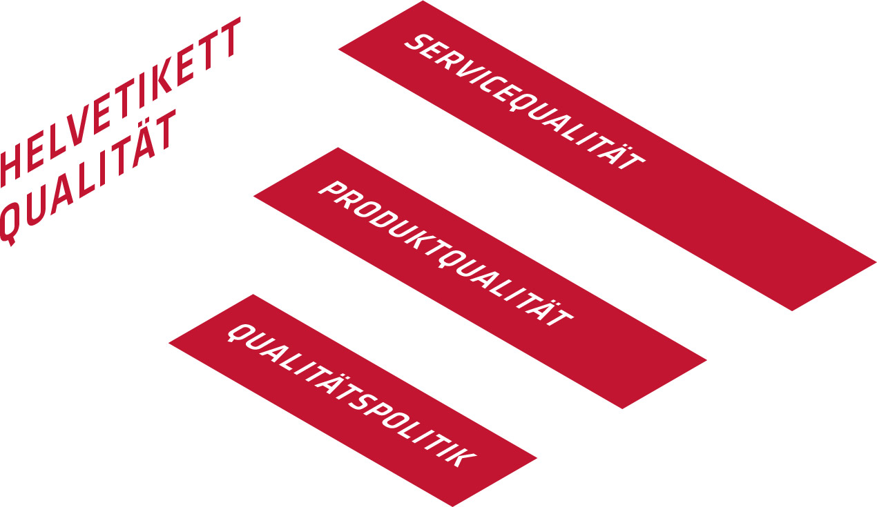 Helvetikett Qualität