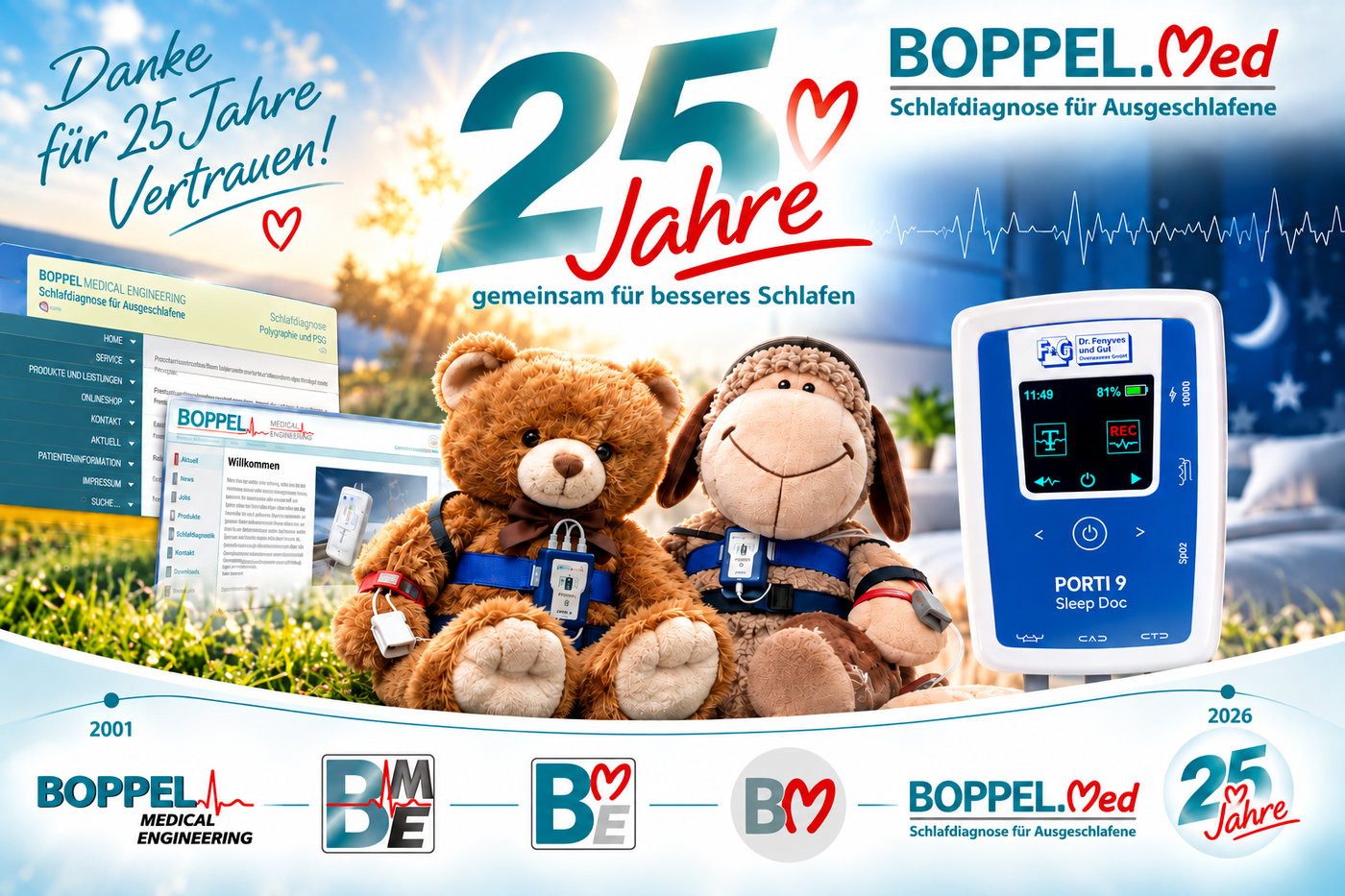 Boppel.Med – Fertigung